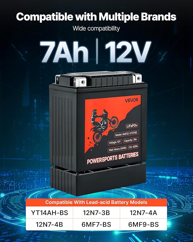 VEVOR Motorcycle Battery, 12 Volt 7Ah, LiFePO4 Lithium Pre-Charged Powersports Battery, Maintenance Free & High Performance, Compatible with ATV, Motorcycle, Jet Skis, Scooter, UTV, and More