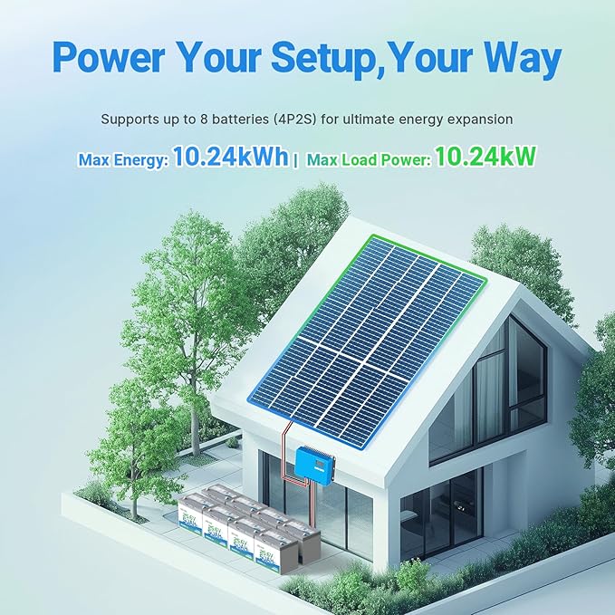 Redodo Bluetooth 24V 50Ah TM Low-Temp LiFePO4 Battery, Smart Lithium Battery Built in 50Ah BMS, 10 Years Lifespan, Perfect for Trolling Motor, Marine, RV, Fishing Finder, Solar and Off Grid-4 Pack