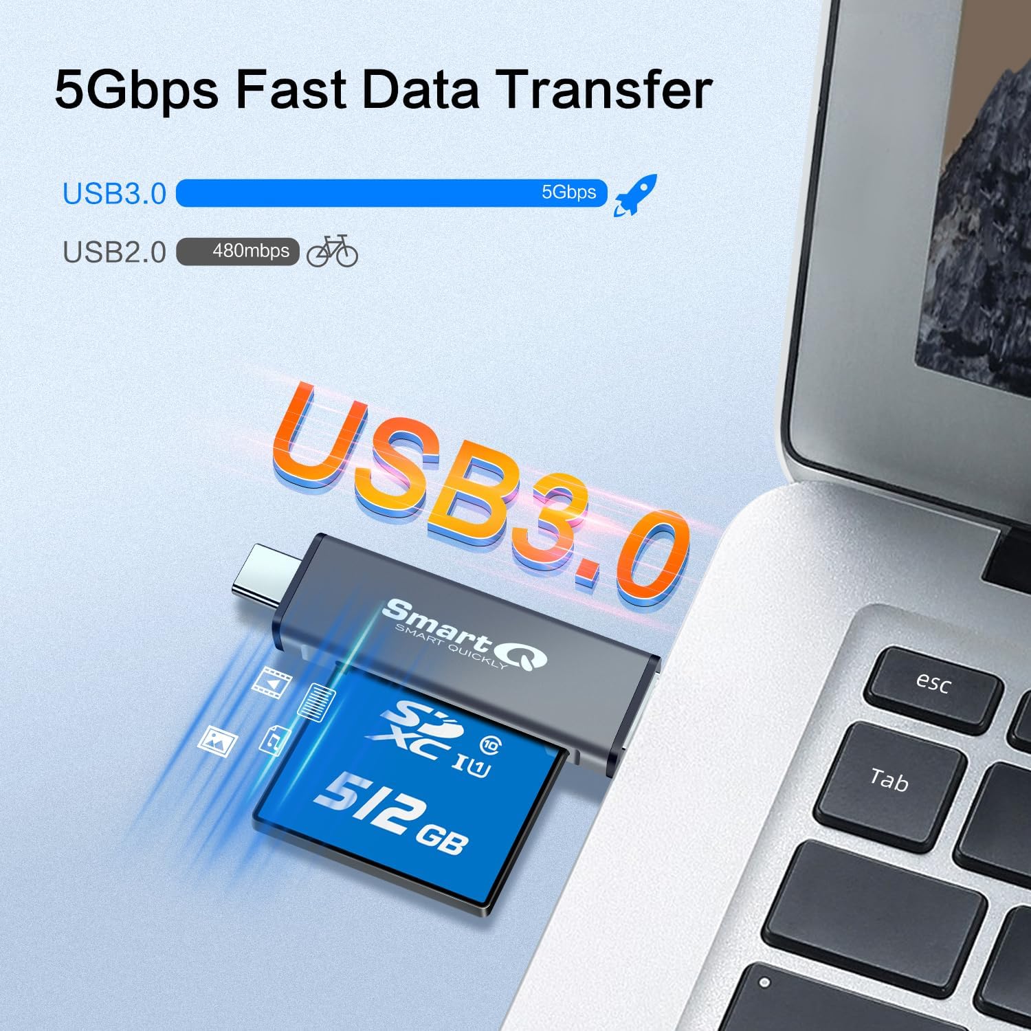 SmartQ C350 USB C sd card reader and USB 3.0 Super Speed Memory Card adapter for MicroSDXC and SDHC Card, SD, SDXC, SDHC, SD Cards, Works for Windows, Mac OS X, Android Devices, OTG Adapter