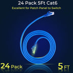 Rapink Patch Cables Cat6 5ft (24 Pack), Ethernet Patch Cable 10G Support, Cat 6 Patch Cable for Patch Panel to Switch, Flexiable Cat 6 Ethernet Cable with Gold Plated Blue