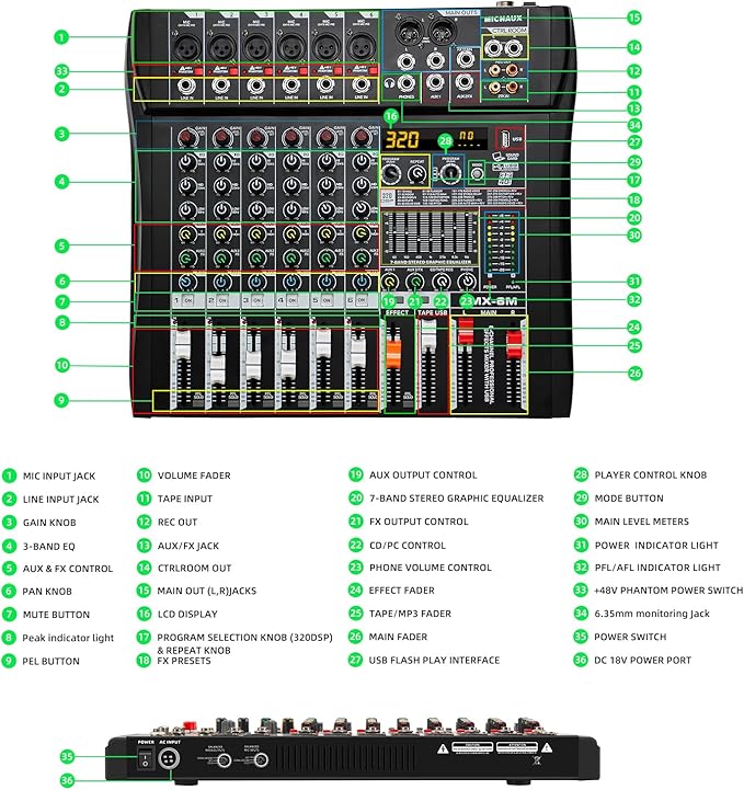 Audio Mixer 6 Channel Professional Mixer Console with 320 DSP Effects, 7-band EQ Sound Mixing Board Digital DJ Mixer w/USB Bluetooth MP3 for Recording, Independent 48V Power & Mute Button
