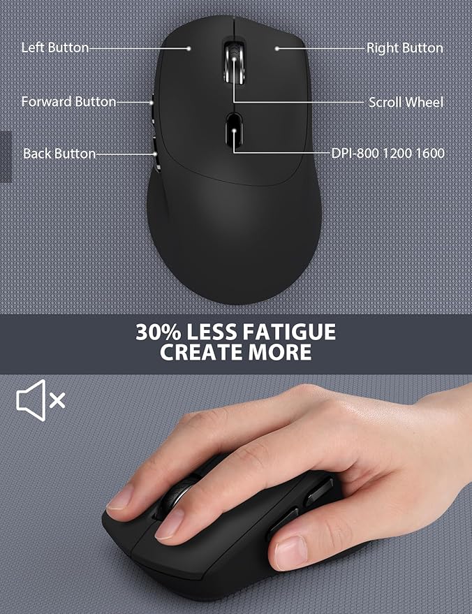 Wireless Keyboard and Mouse Combo 2 Pack - Full-Sized Ergonomic Keyboard with Wrist Rest, Phone Holder, Sleep Mode, Silent 2.4GHz Cordless Keyboard Mouse Combo for Computer, Laptop, PC, Mac, Windows