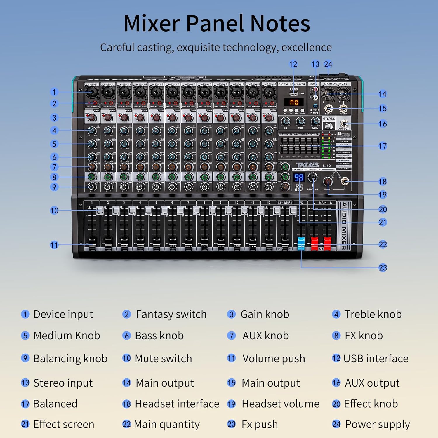 DJ Mixer, TKLBLS Professional 12 Channel Audio Mixer Board with 99-Bit DSP, Sound Board Mixing Console 7-Band EQ Output, USB Audio Interface, Bluetooth 48V Phantom Power For Karaoke Studio Streaming