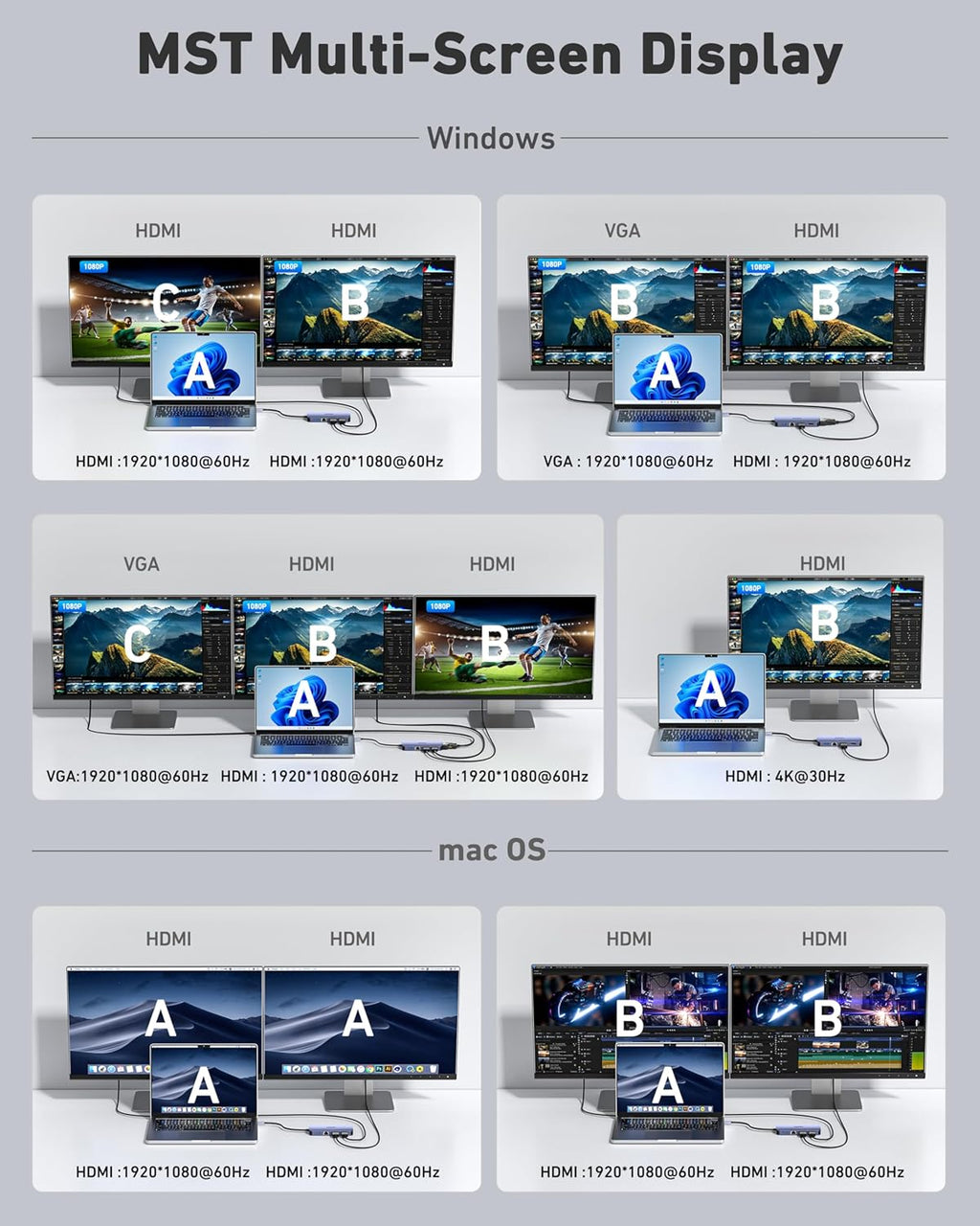 BENFEI 11-in-1 USB C Hub Triple Display Docking Station Dual HDMI, VGA, 3*USB 3.0, 1Gbps Ethernet, 100W Power Delivery, SD/TF Card Reader, 3.5mm AUX Audio Compatible with MacBook XPS Surface