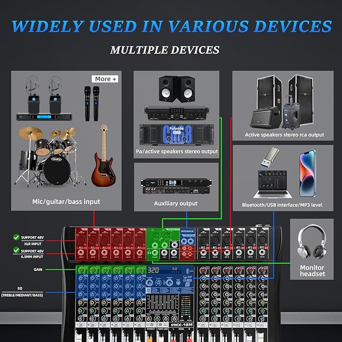 Audio Mixer 12 Channel Professional Mixer Console with 320 DSP Effects, 7-band EQ Sound Mixing Board Digital DJ Mixer w/USB Bluetooth MP3 for Recording, Independent 48V Power & Mute Button