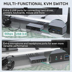 HDMI KVM Switch 2 Monitors 2 Computers, Dual Monitor KVM USB Switcher 4K@60Hz, HDMI Extended/Mirror Display for 2 PC Share 2 Monitors, with 3 USB 3.0 Port, Desktop Controller and 2 USB Cables
