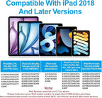 Stylus Pen for iPad 2018-2025 with Palm Rejection, Apple Pencil for Pad11th/10th/9th/8th/7th/6th Gen, iPad Pro 11/12.9 inch, New iPad Air 2025 11&13-inch(M3/2) /5th/4th/3th Gen, iPad mini 6th/5th