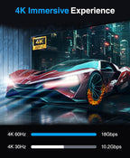 BlueRigger 4K HDMI Switch 5 in 1 Out (4K 60Hz, 5 Port Video Switcher, HDMI Hub, HDR10+, 18Gbps, Selector Box with IR Remote) – Compatible with HDTV, PS5, Xbox, Apple TV, Projector, Blu-Ray