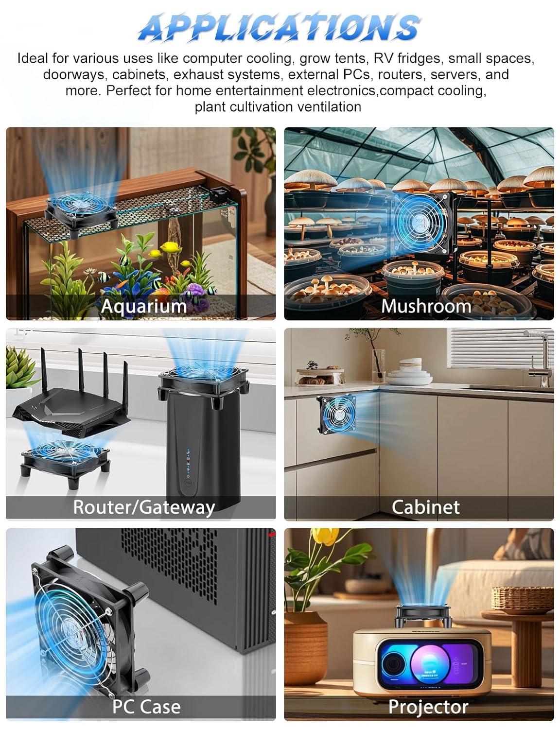 Wathai 120mm x 25mm AC Powered Computer Fan with AC Plug 110V 120V 220V 240V Variable Speed Controller 3V to 12V, for Biltong Box Greenhouse Receiver Amplifier Xbox DVR PlayStation Component Cooling