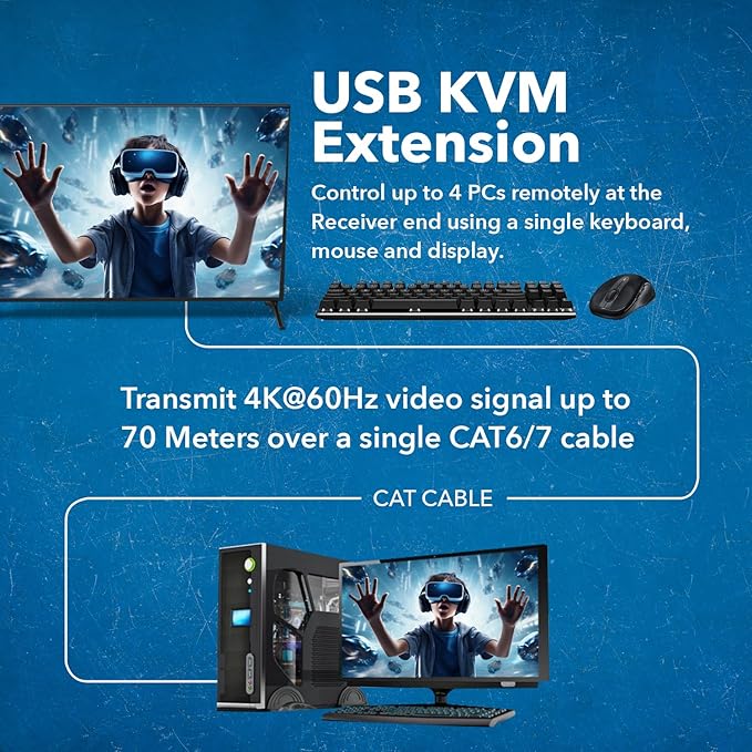 OREI 4x1 KVM 4K HDMI Over Ethernet Extender Switcher Balun Over CAT6/7 Cable 4K@60Hz Upto 230 Feet - 2 USB 1.1 Ports, Supports Keyboard and Mouse USB