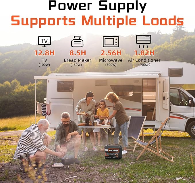 12V 100Ah LiFePO4 Lithium Battery Plus Bluetooth 5.0, Built-in 110A BMS, 15000+ Deep Cycles 1280Wh Lithium Batterys IP67, for RV, Marine, Golf Cart, Trolling Motor, 10-Year Lifespan