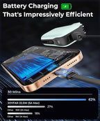 1 Pack Portable Charger with Built-in USB-C Cable & Plug, 10,000mAh 5V/4.5A Power Bank Fast Charging 22.5W, Travel Essential Battery Pack 3 Output for iPhone 16/15 Series, Samsung Galaxy, iPad