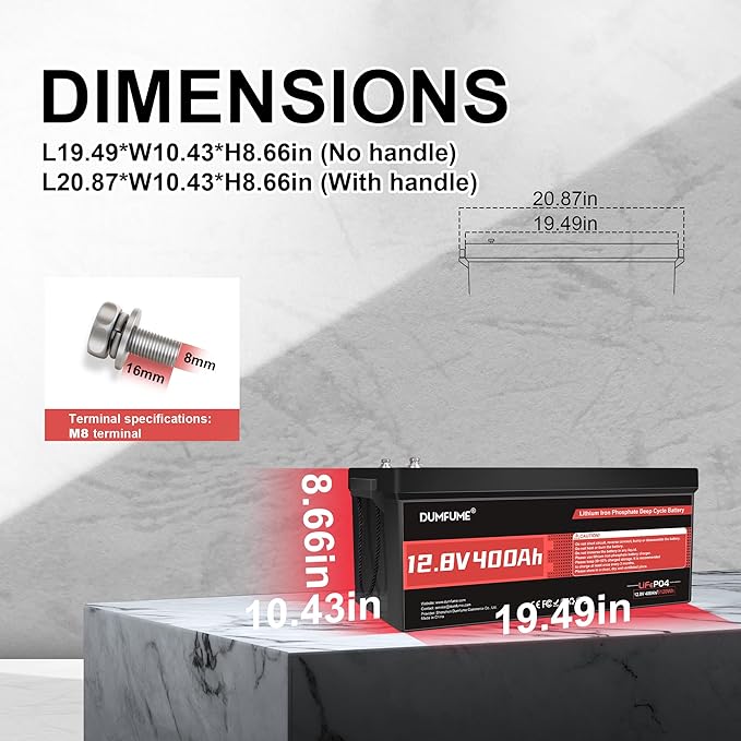 12V 400Ah LiFePO4 Battery 5120Wh Rechargeable Lithium Iron Phosphate Battery Built-in 200A BMS 15000+ Cycles for RV Marine Solar Golf Cart Off-Grid Applications
