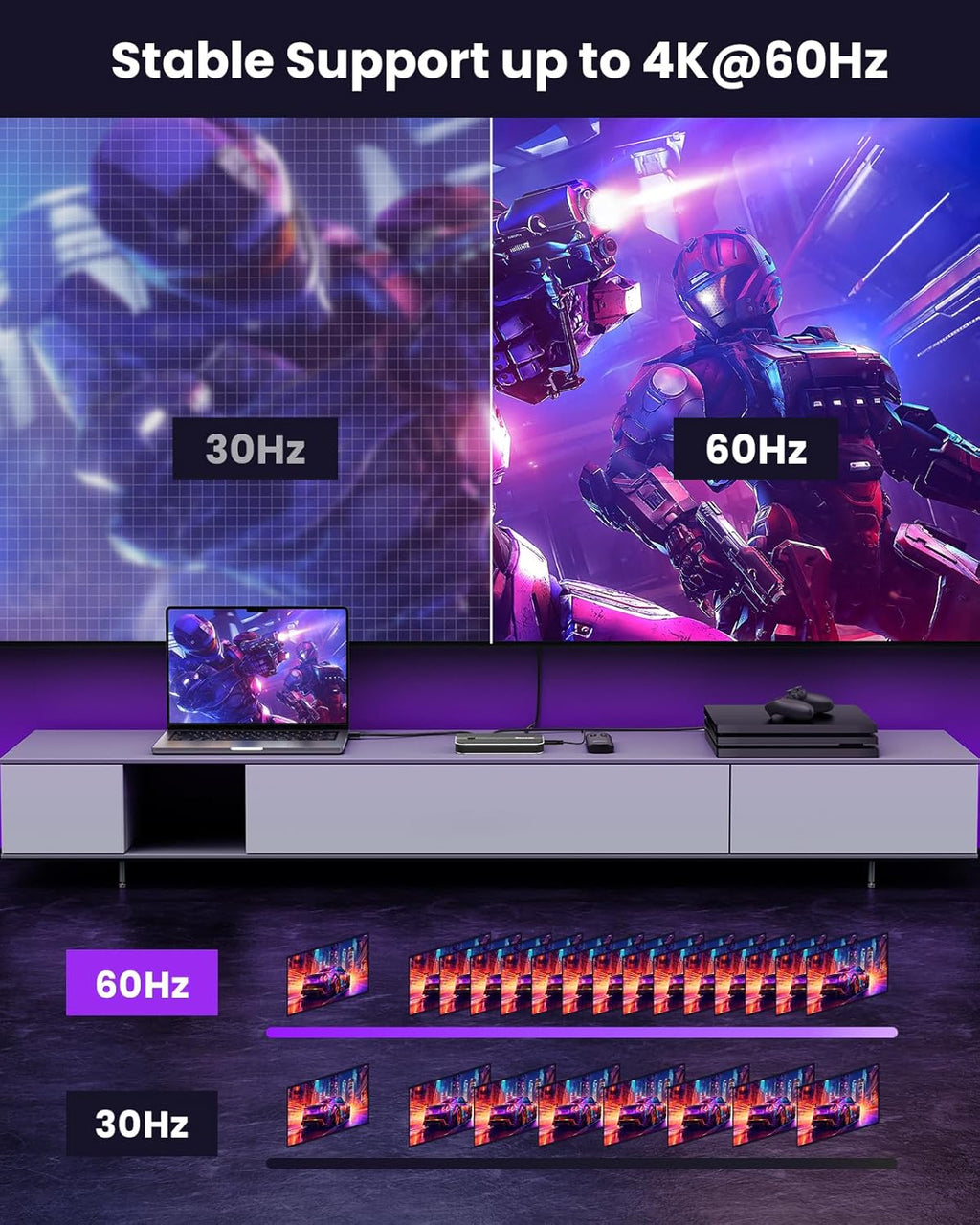 HDMI Splitter with Remote, 3 in 1 Out 4K@60Hz Elepode HDMI Switch, HDMI 2.0 Switch Box Hub for 3D, HDCP2.2, HDR, Compatible with Xbox, PS5/4/3, Fire Stick Roku Blu-Ray Player