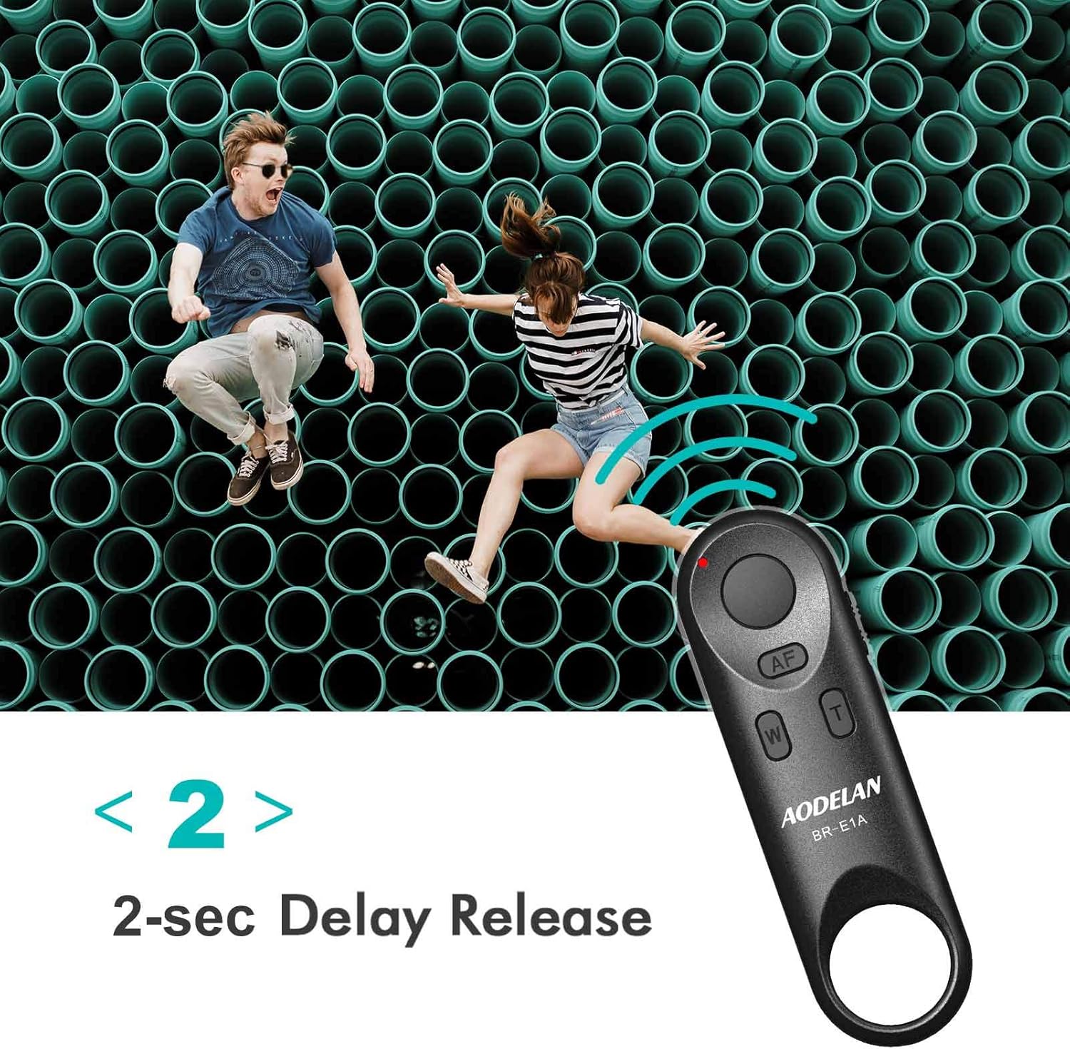 AODELAN Camera Remote Control for Canon EOS RP, EOS R, R5, R6, M50, M50 II, 6D Mark II, 77D, 850D, 800D, 200D, 250D, EOS Rebel SL2, Rebel T7i, T8i, 90D, EOS M6 Mark II, SX70 HS; Replaces Canon BR-E1