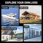 12V 150Ah LiFePO4 Lithium Battery – BCI Group 31 Deep Cycle Battery with Bluetooth & 110A BMS – 15000+ Cycles for Solar, RV, Marine, Off-Grid – Lightweight & Safe Replacement for Lead Acid