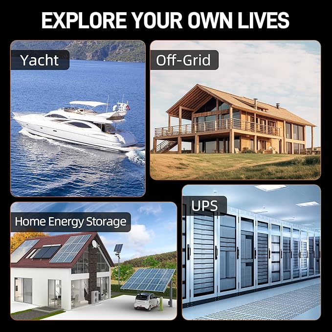 12V 150Ah LiFePO4 Lithium Battery – BCI Group 31 Deep Cycle Battery with Bluetooth & 110A BMS – 15000+ Cycles for Solar, RV, Marine, Off-Grid – Lightweight & Safe Replacement for Lead Acid