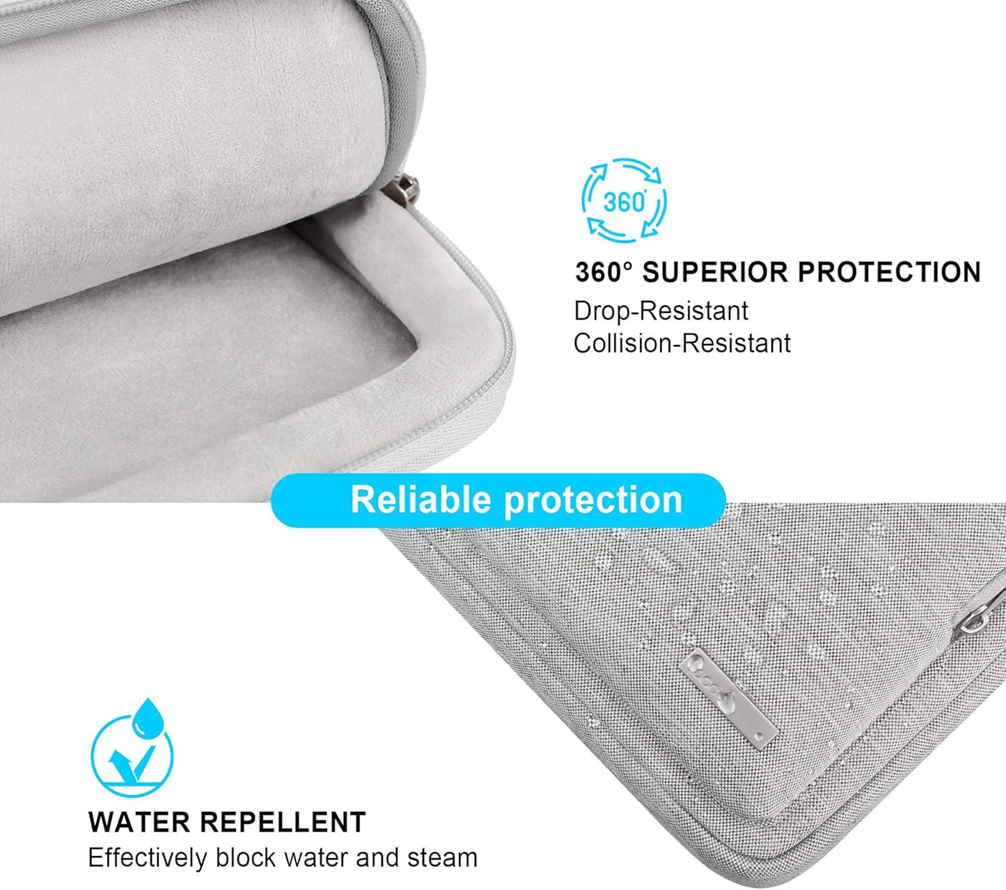 Lacdo 360° Protective Laptop Shoulder Bag for 15 inch New MacBook Air M4 A3241 2025, M3 A3114, M2 A2941 2024-2023, 15 inch MacBook Pro A1990 A1707, Dell XPS 15 Plus 2022-2020 Computer Case Bag, Gray