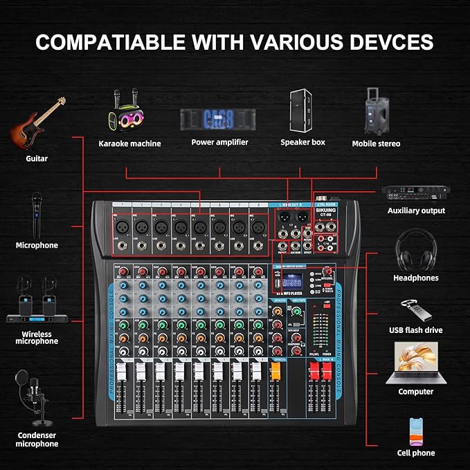 8 Channel Audio Mixer Sound Board Mixer 16 DSP Effect Audio Interfacer w/USB Drive for Computer Recording, 48V Power, XLR Microphone Jack DJ Mixer for Karaoke Studio Streaming Recording