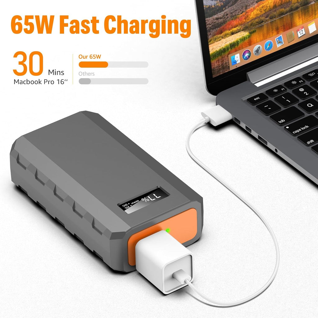 SinKeu 88.8Wh|65Watts Portable Laptop Phone Charger with AC DC USB Outlets, A Super Travel Portable Battery Pack & Power Bank for HP Notebooks, MacBook, iPad, iPhone
