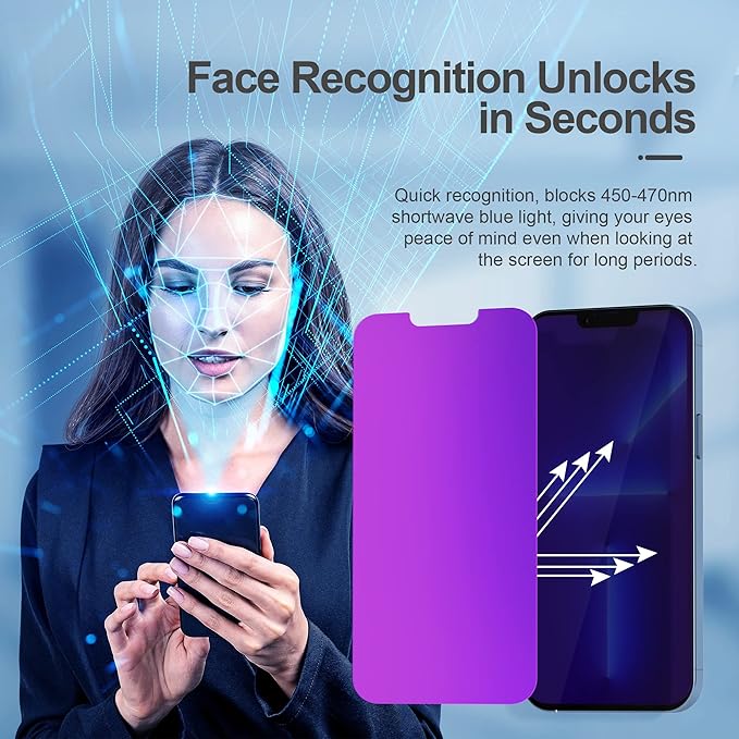 Compatible for iPhone 12/iPhone 12 Pro Privacy Screen Protector 6.1 Inch, Purple Gradient Colorful Anti Spy Anti Blue Light HD Screen Protector Tempered Glass Easy Installation
