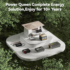 Power Queen 12V 50Ah LiFePO4 Lithium Battery, Portable Deep Cycle Lithiumn Battery with 640Wh Energy, 50A BMS,15000+ Cycles for 12V Trolling Motor, Kayak Marine, RV Camping