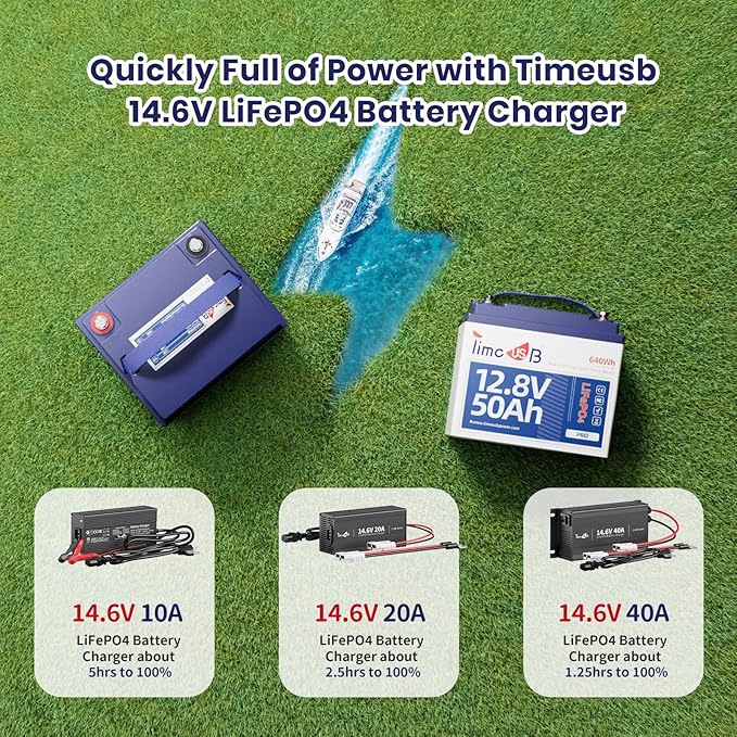 12V 50Ah Pro LiFePO4 Battery, 15000+ Cycles Timeusb Battery with Grade A Battery Cells, Built-in 50A BMS, Deep Cycle Lithium Battery Perfect for Electric Wheelchair, Trolling Motor, Kayak