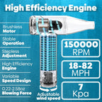 Compressed Air Duster 150000 RPM - Computer Keyboard Cleaner - Jet Dry Mini Air Blower Gun for Car Drying - Electric Canned Air Duster for Computers - Portable Car Dryer Air Blower Fan