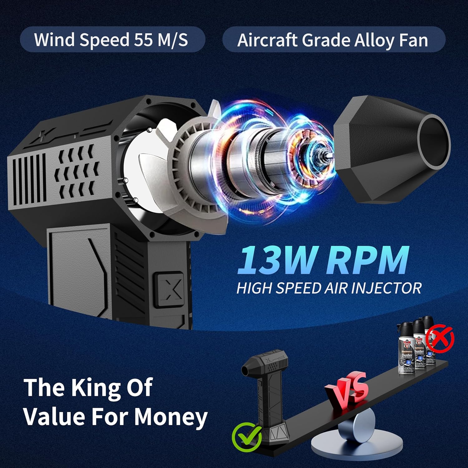 BlueBark Compressed Air Duster, 13,000 Rpm Air Duster, Replacement Of Compressed Can, Four Wind Speeds & Aviation Grade Alloy Fan Blade, Gifts For Men, For Car Accessories, Keyboard Cleaning