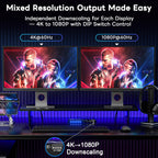 4K HDMI Splitter 1x4 with Audio Extractor, Downscaler & EDID, 4K@60Hz HDR HDMI 2.0 18Gbps HDMI Duplicator with TOSLINK & 3.5mm Stereo Out, Support HDCP 2.2 for TV, PS5, Xbox, Roku, Projector, Switch2