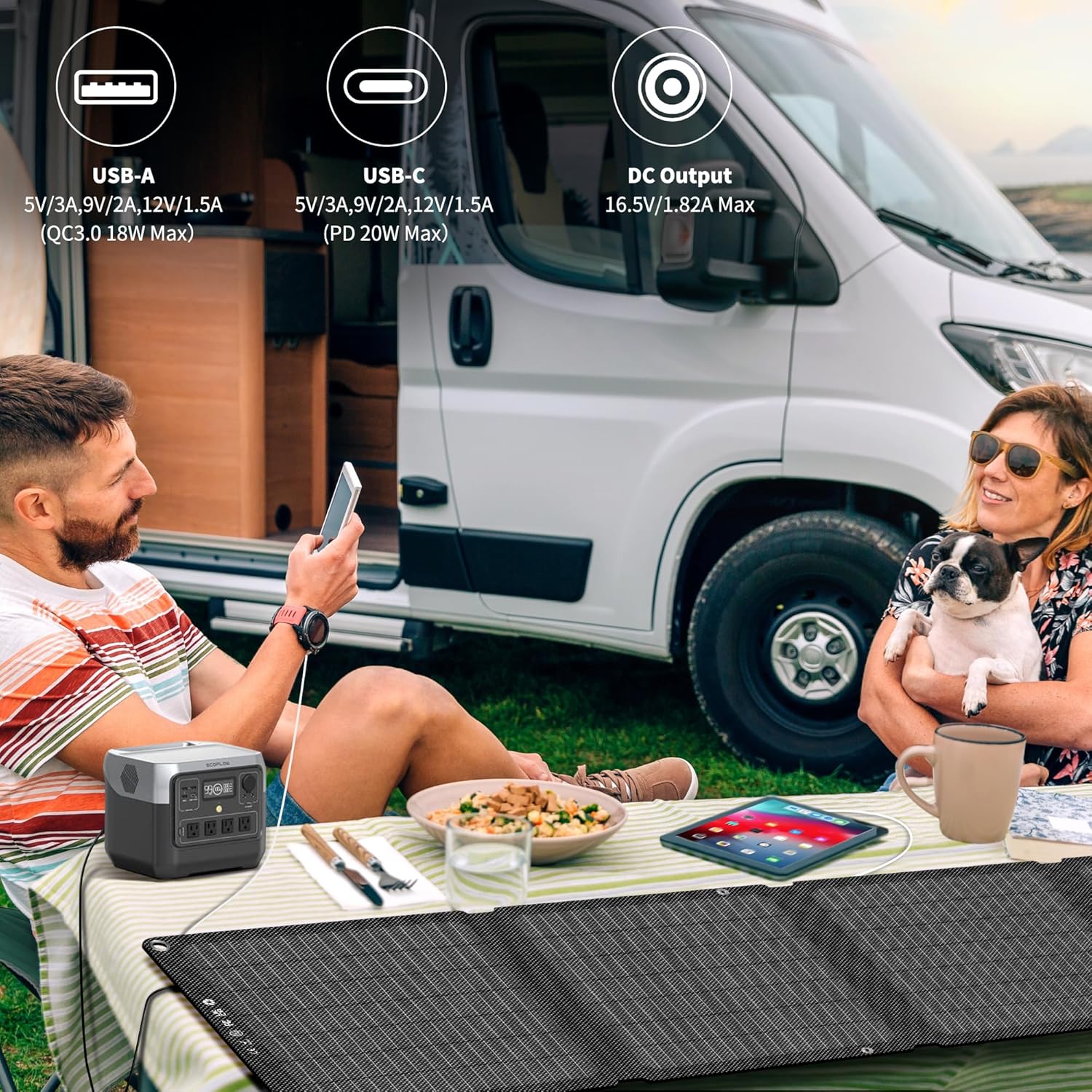N-Type 16BB Portable Solar Panels 30W Foldable Solar Panels Charger ETFE Solar Panel with DC USB-C and USB-A IP68 Waterproof for Small Power Station Mobile Phones RV Travel Outdoor Camping