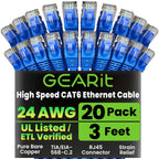 GearIT Cat 6 Ethernet Cable Pack - 20-Pack 3 ft Cat6 Ethernet Patch Cables | RJ45 Network Patch Cable, 10 Gbps Snagless Gold-Plated Connectors - Ethernet Cable Cat 6 for PC, TV, Router - Blue