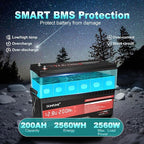 12V 200Ah LiFePO4 Lithium Battery,2560Wh Capacity,Built-in 200A BMS, 15000+ Cycles,10-Year Lifespan, Ideal for RV, Solar Energy Storage,Trolling Motor and Off-Grid Camping
