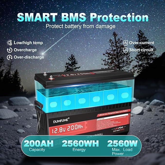 12V 200Ah LiFePO4 Lithium Battery,2560Wh Capacity,Built-in 200A BMS, 15000+ Cycles,10-Year Lifespan, Ideal for RV, Solar Energy Storage,Trolling Motor and Off-Grid Camping