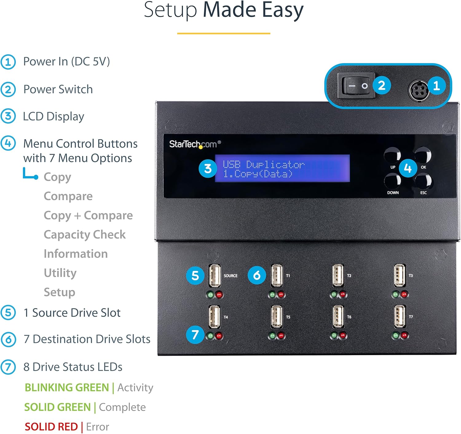 StarTech.com Standalone 1 to 7 USB Flash Drive Duplicator/Cloner / Eraser, Multiple USB Thumb Drive Copier / Sanitizer, System File / Sector-by-Sector Copy, 1.5 GB/min, 3-Pass Erase, LCD, TAA