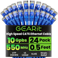 GearIT Cat 6 Ethernet Cable Pack - 24-Pack 0.5 ft Cat6 Ethernet Patch Cables | RJ45 Network Patch Cable, 10 Gbps Snagless Gold-Plated Connectors - Ethernet Cable Cat 6 for PC, TV, Router - Blue