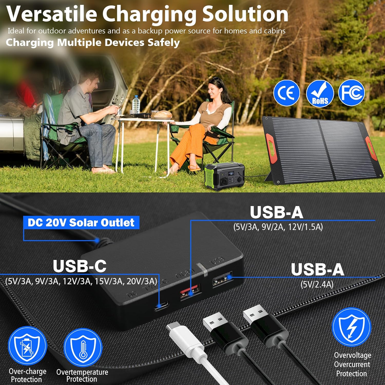 100W Portable Solar Panels for Power Station, 100 Watt ETFE Monocrystalline Foldable 20V DC Output Solar Panel Charger, 24% High Efficiency, QC3.0 USB-A & Type-C Output for Outdoor Camping RV Blackout