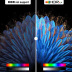 HDMI Switch 5 in 1 Out 8K@60Hz 4K@120Hz - HDMI 2.1 Switcher with Remote, Auto-Switching - Supports HDCP 2.3, HD R10, Dolby Vision, 3D, VRR - Compatible with PS5/Xbox/PC/Blu-ray Player