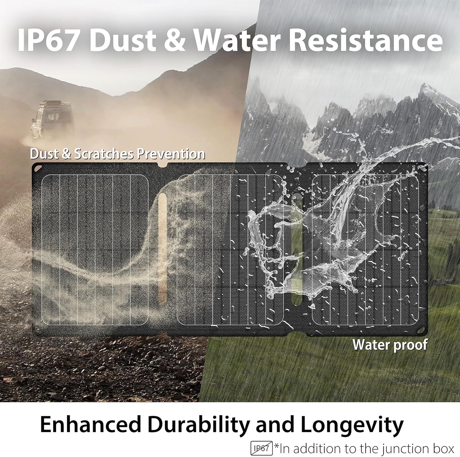 20W Portable Foldable ETFE Solar Panel Charger 5V USB-A*2 Lightweight IP67 Waterproof for Phone Power Bank Tablet Hiking Camping Backpacking